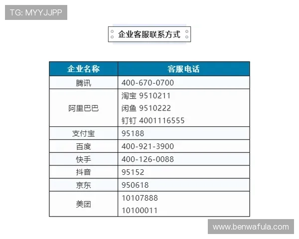 J9九游会网址安全可靠,提供多种支付方式与优质客户服务保障