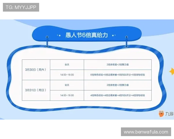 九游社区网页版活动福利领取攻略助你轻松获得丰富奖励